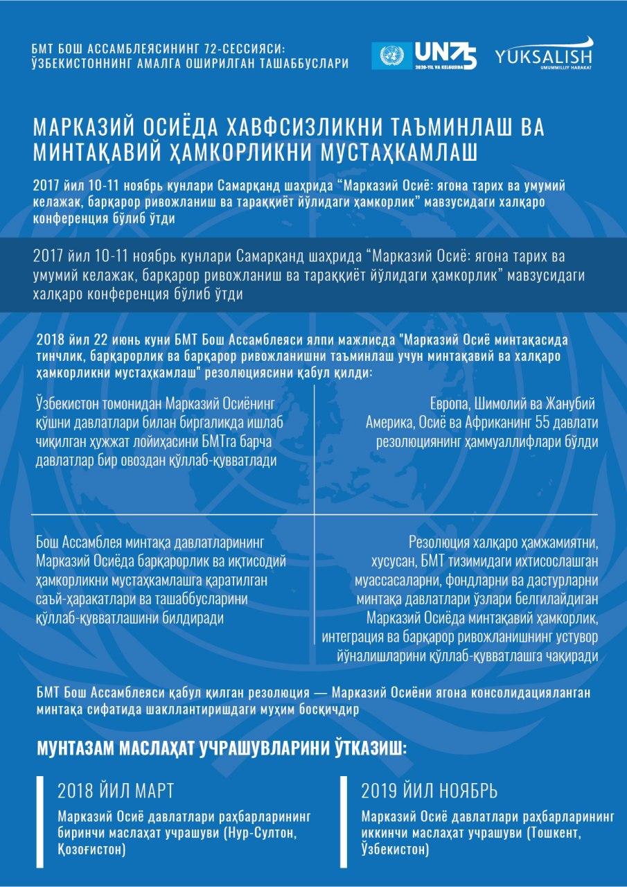 markaziy osiyadagi birdamlik